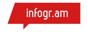 logo-inforam