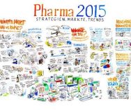 „Strategien, Märkte, Trends“ bei der Pharma 2015