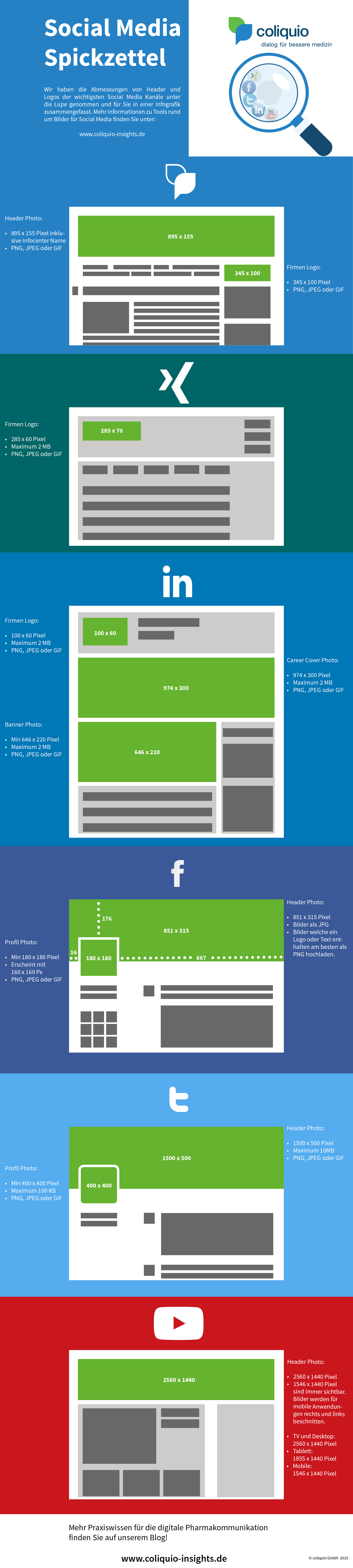 Social Media Spickzettel