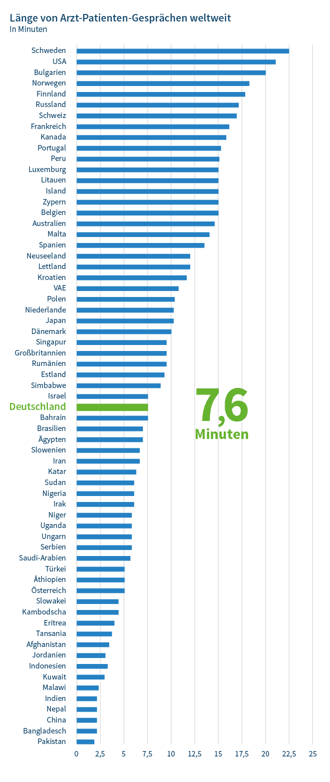 76-minuten-01