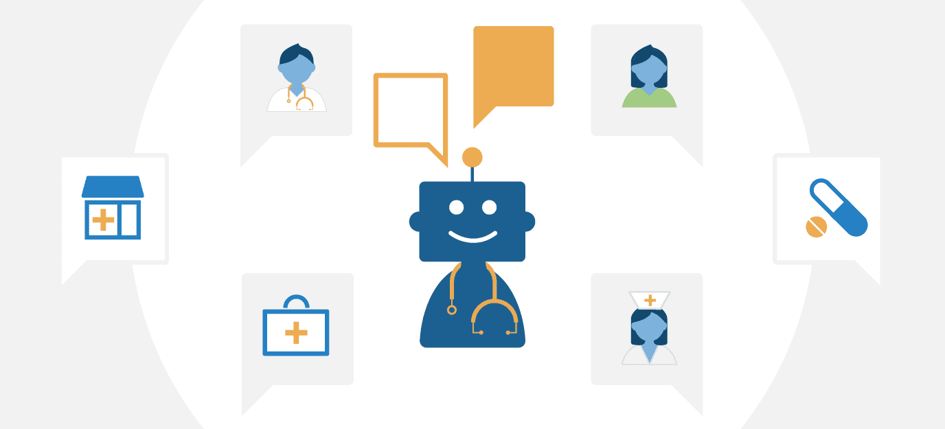 Chatbots in Healthcare