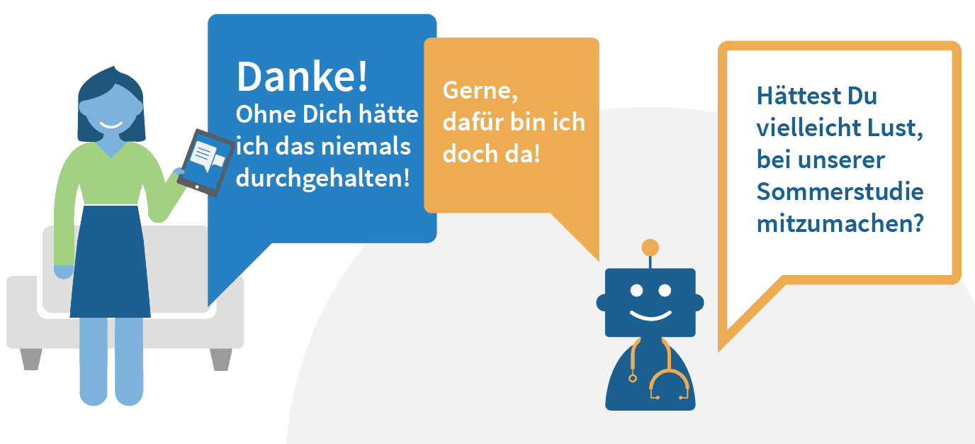 Patient und Chatbot