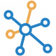 insights-based insights-based