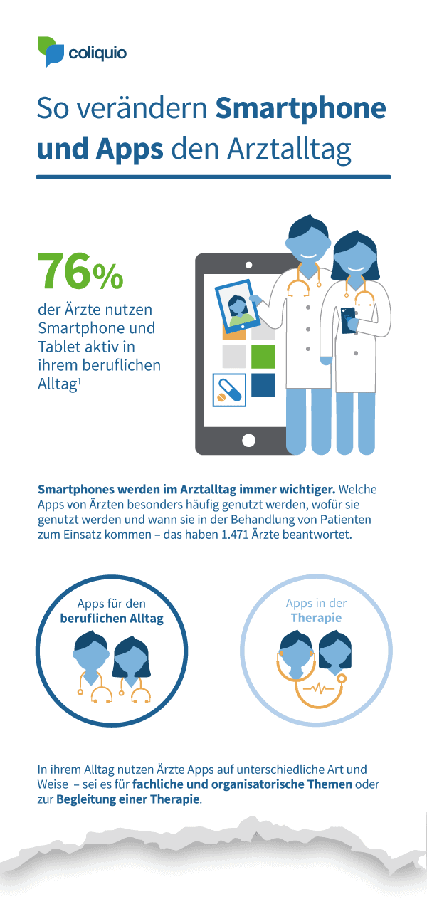 infografik-so-veraendern-smartphone-und-apps-den-aerztealltag-preview-image infografik-so-veraendern-smartphone-und-apps-den-aerztealltag-preview-image
