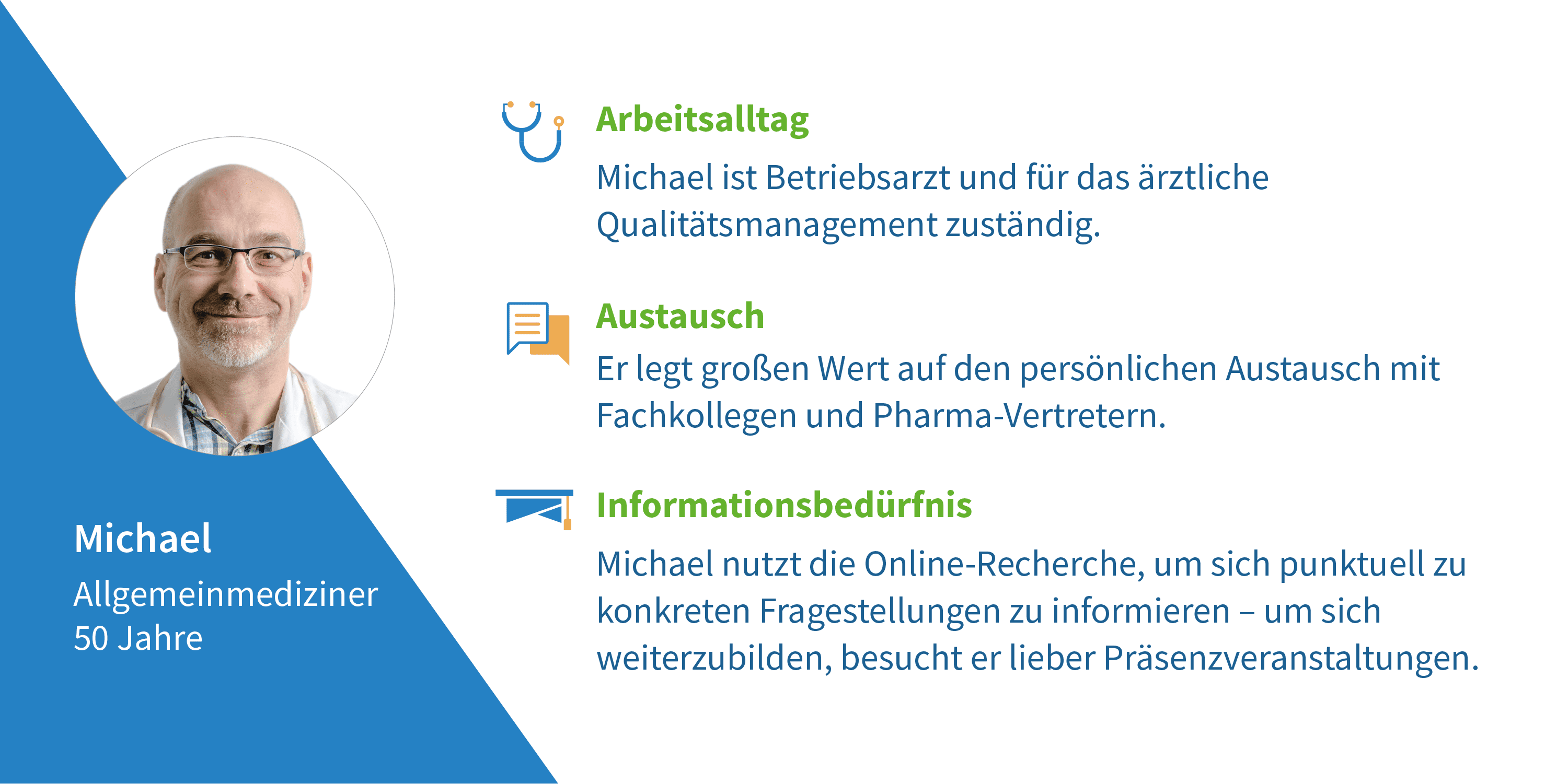 Arzt-Steckbrief Michael