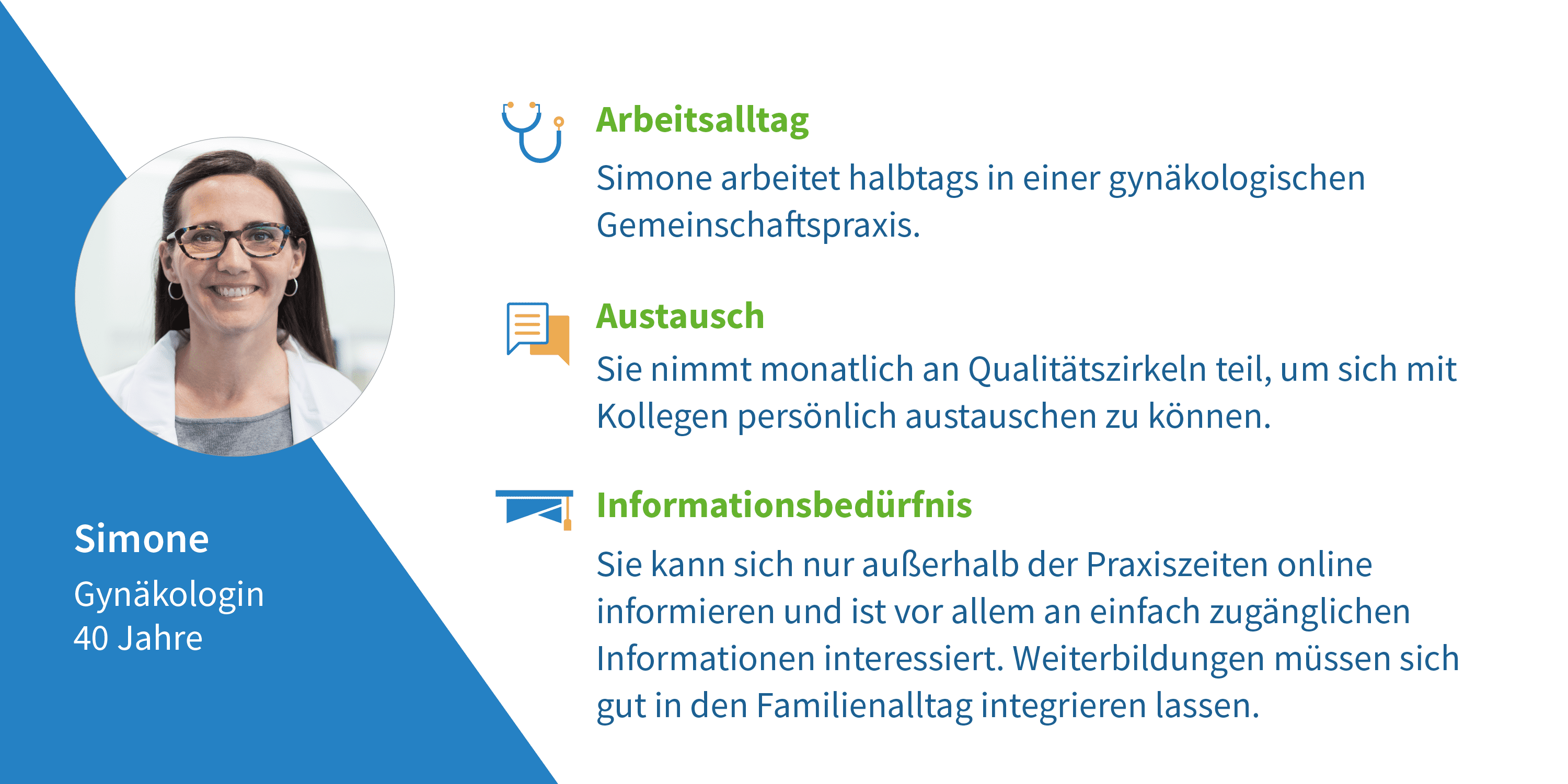 Arzt-Steckbrief Simone