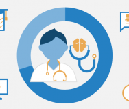 Wie informieren sich Neurologen? | Ein Einblick in das aktuelle Informationsverhalten von über 5.000 Fachärzten