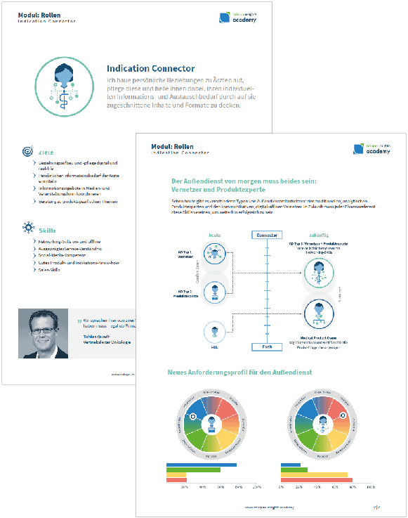 Factsheet Vorschau