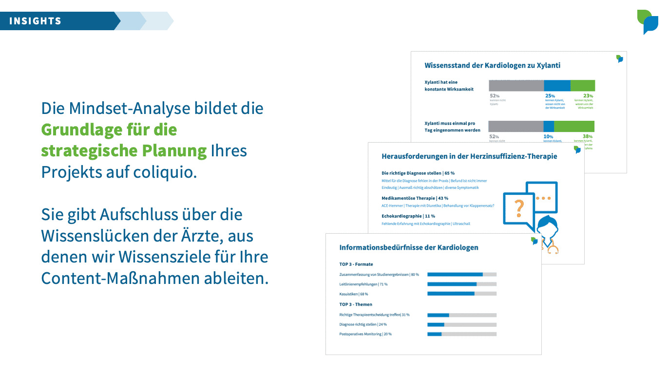 Mindest-Analyse