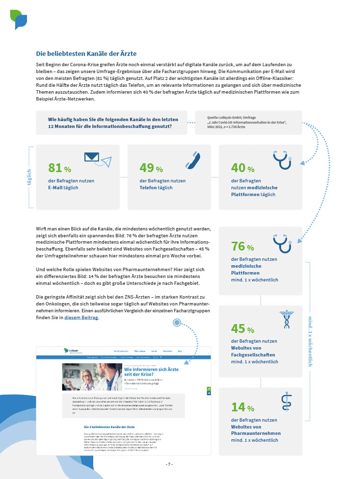 Whitepaper Vorschau 7 Kanäle