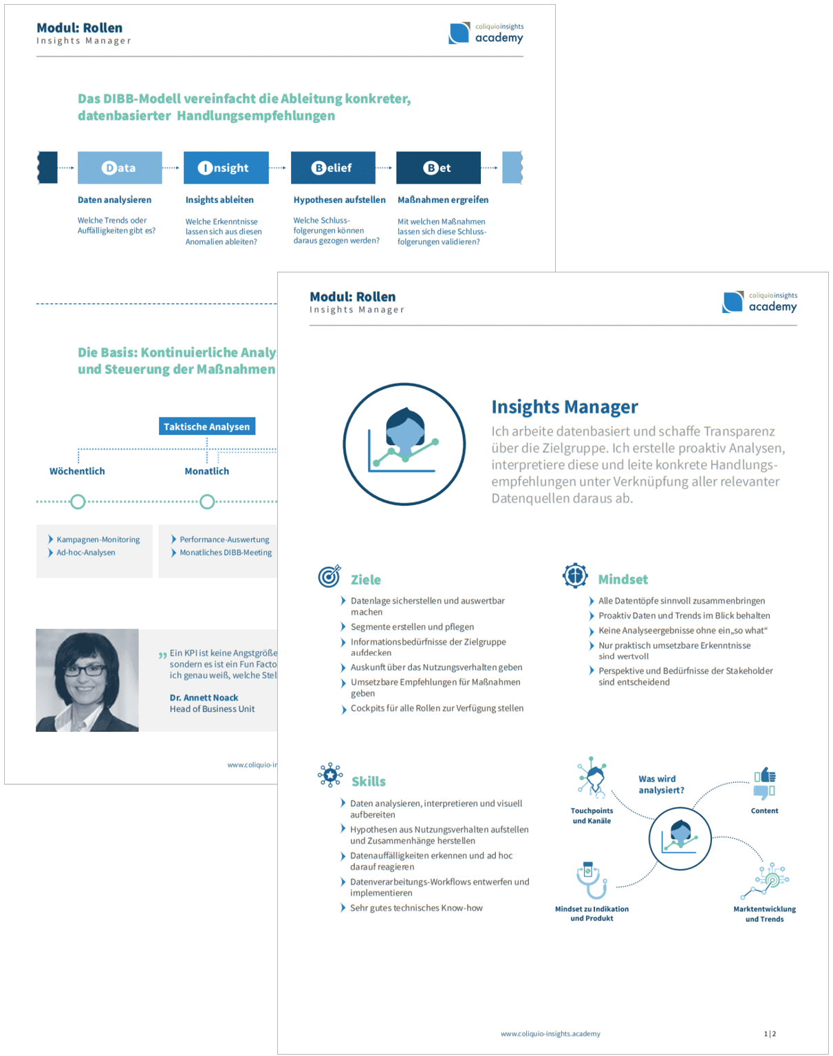 Vorschau Factsheet Insights Manager