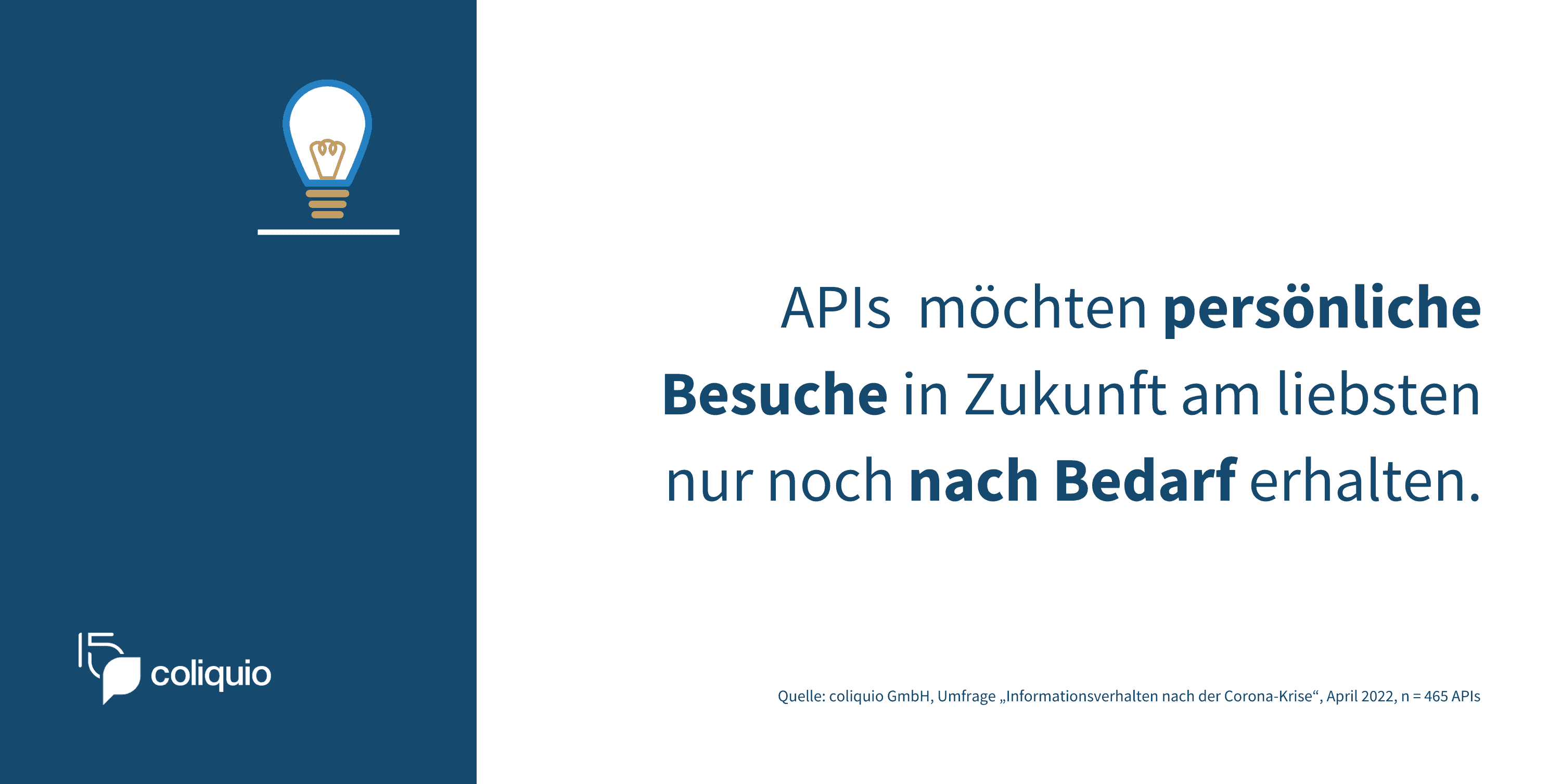 Ärzte-Insight APIs