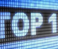 Themenlieblinge 2025 auf coliquio Insights