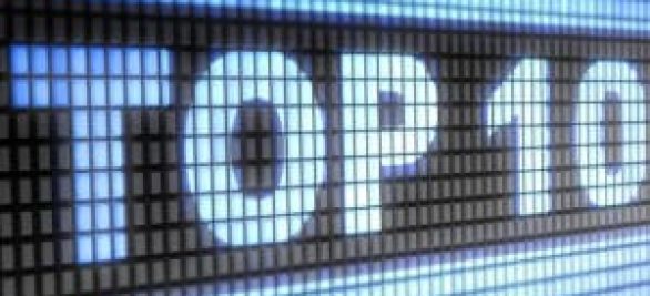 Themenlieblinge 2025 auf coliquio Insights