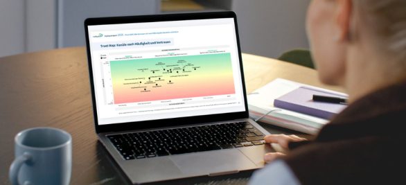 Ärztlicher Kanalmix: Wo gibt es Vertrauensprobleme? Ärztlicher Kanalmix: Wo gibt es Vertrauensprobleme?