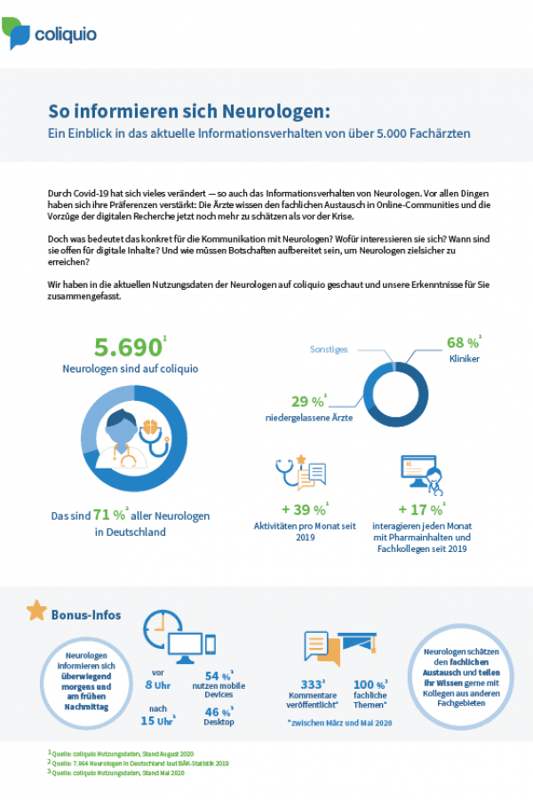 E-Paper Neurologen 1